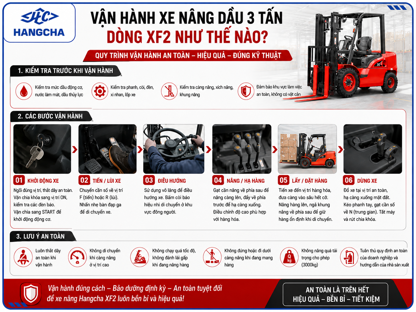 Vận hành xe nâng dầu 3 tấn dòng XF2 Hangcha