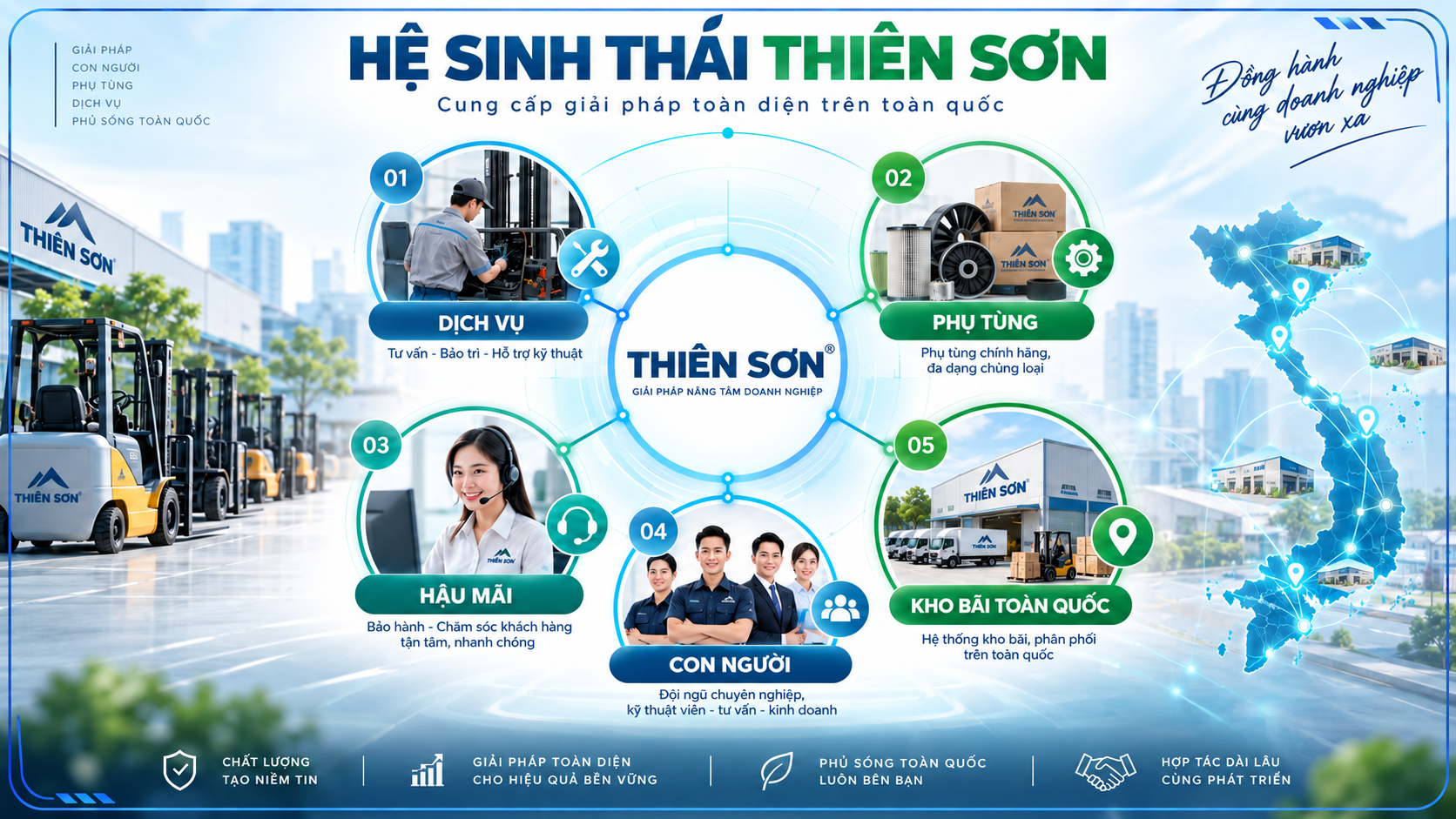 Hệ sinh thái Thiên Sơn cung cấp đầy đủ các dịch vụ