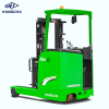 Xe Nâng Reach Truck 1.5T-2.5T Pin Lithium X Series